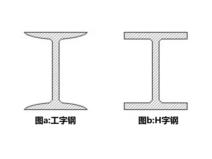 H빤ָ